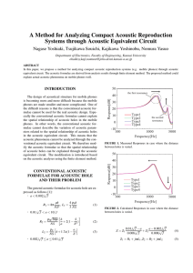 A Method for Analyzing Compact Acoustic Reproduction