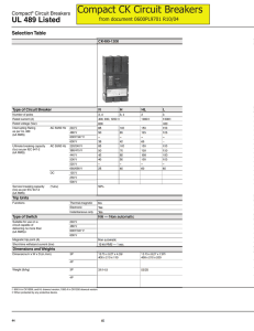 Compact CK Circuit Breakers