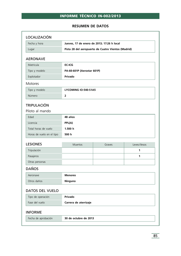 Mb report. In Report. Technical Report. Report file а4. Flight documents data.