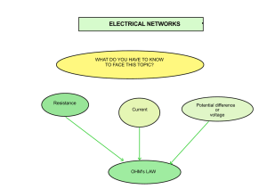 electrical networks