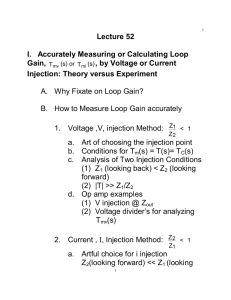 Lecture 52 I. Accurately Measuring or Calculating Loop Gain, T (s) or