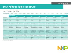 Low-voltage logic spectrum