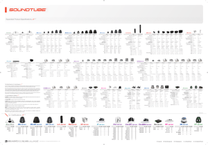 SoundTube Entertainment ® 2014 Product Specifications Poster