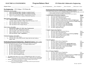 Electrical Engineering program balance sheet