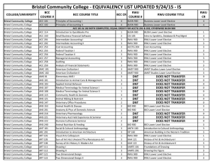 Bristol Community College - EQUIVALENCY LIST UPDATED 9/24