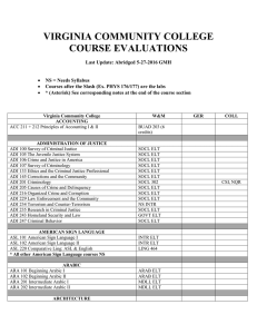 VIRGINIA COMMUNITY COLLEGE COURSE EVALUATIONS