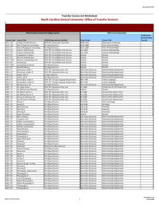 Transfer Course Equivalency - North Carolina Central University