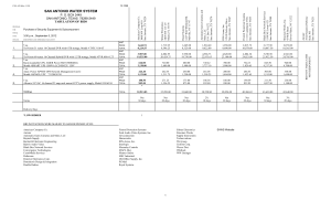 View Results PDF - San Antonio Water System