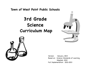 3rd Grade Science - West Point Public Schools