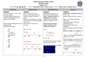 Addition Subtraction Multiplication Division