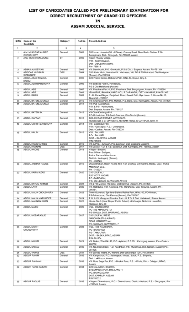 list-of-candidates-called-for-preliminary