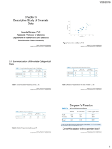 Figure 5-1 - Sam Houston State University