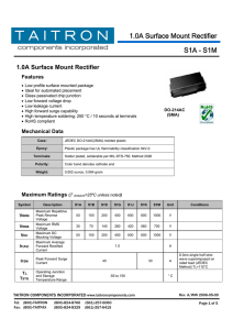 S1A - S1M 1.0A Surface Mount Rectifier