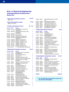 B.Sc. in Electrical Engineering