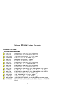National CD-ROM Product Hierarchy