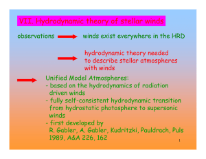 VII. Hydrodynamic theory of stellar winds