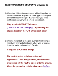 ELECTROSTATICS CONCEPTS (physics 2) #1