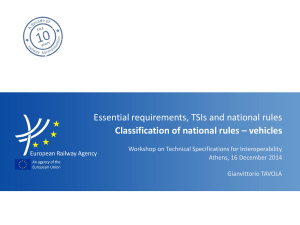 Essential requirements, TSIs and national rules Classification of