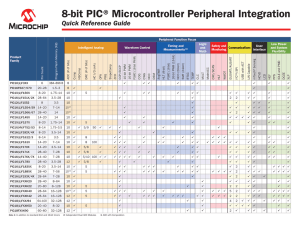 8-bit PIC® Microcontroller Peripheral Integration