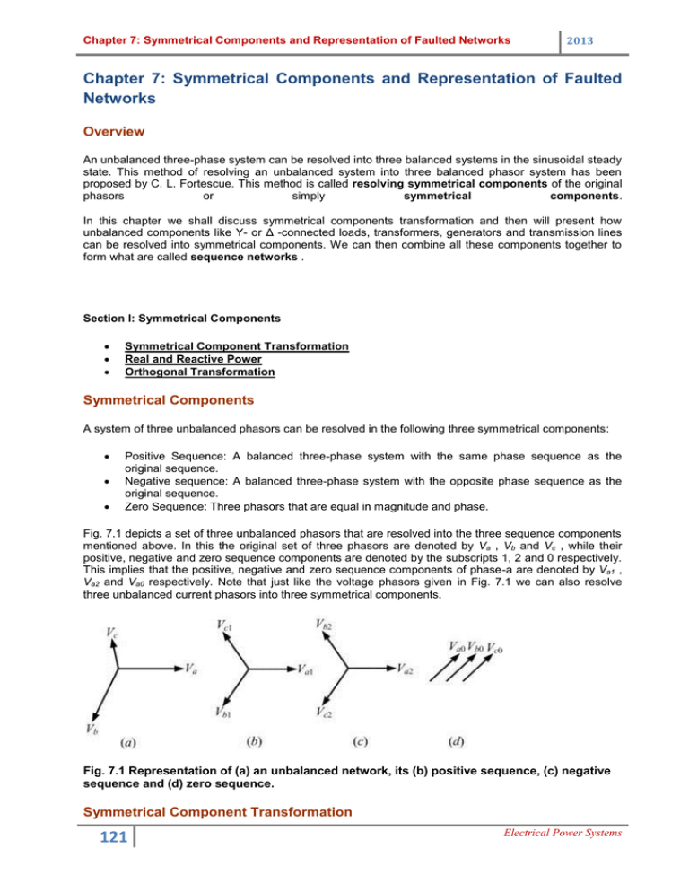 Chapter 2: Transmission Line Models