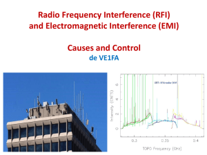 Radio Frequency Interference (RFI)
