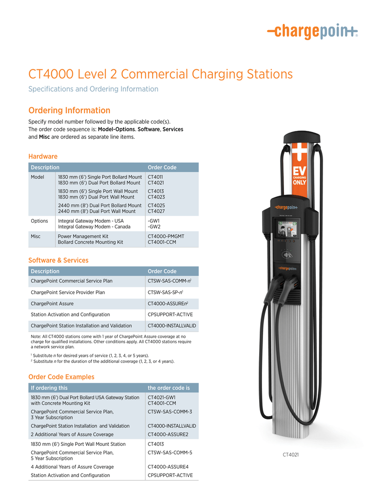 chargepoint ct4000 installation Wiring Diagram and Schematics