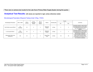 Analytical Test Results: (All values are reported in mg/L unless