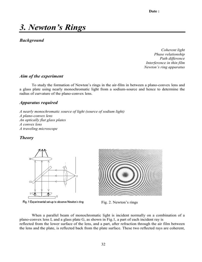Actual Newton's rings fringe pattern. | Download Scientific Diagram
