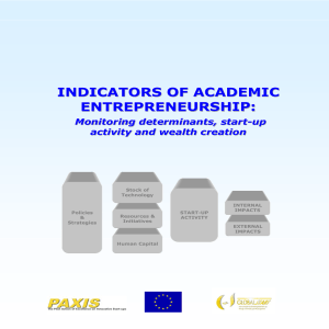 indicators of academic entrepreneurship