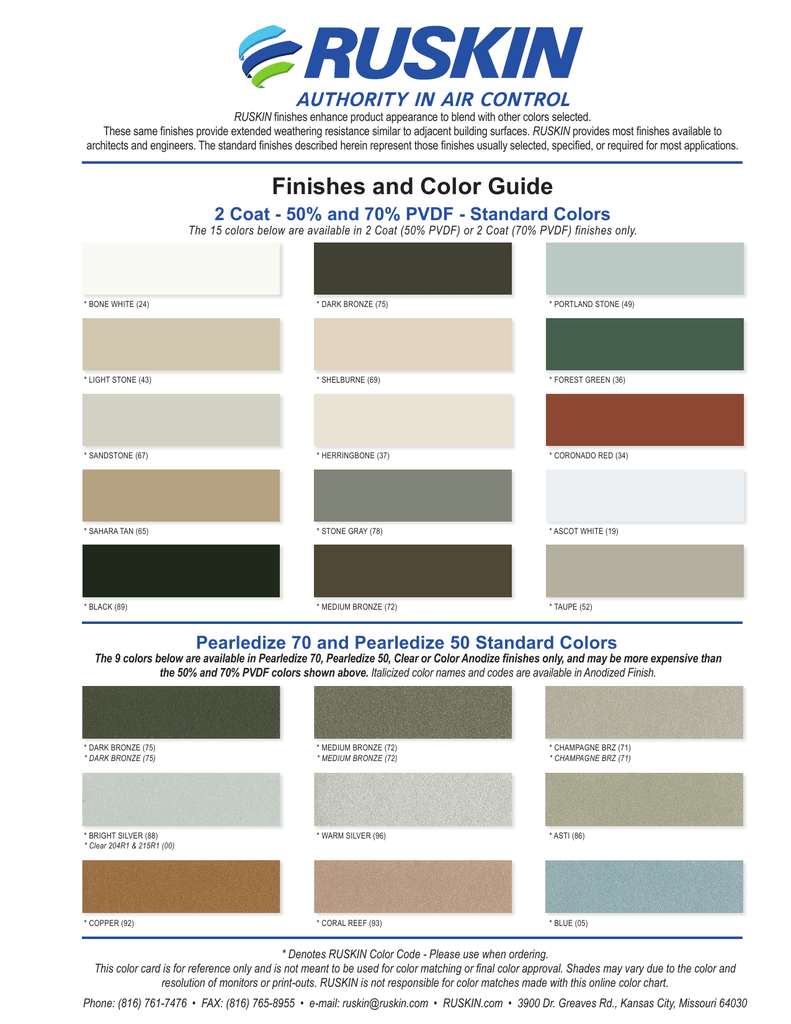 Ruskin Color Chart