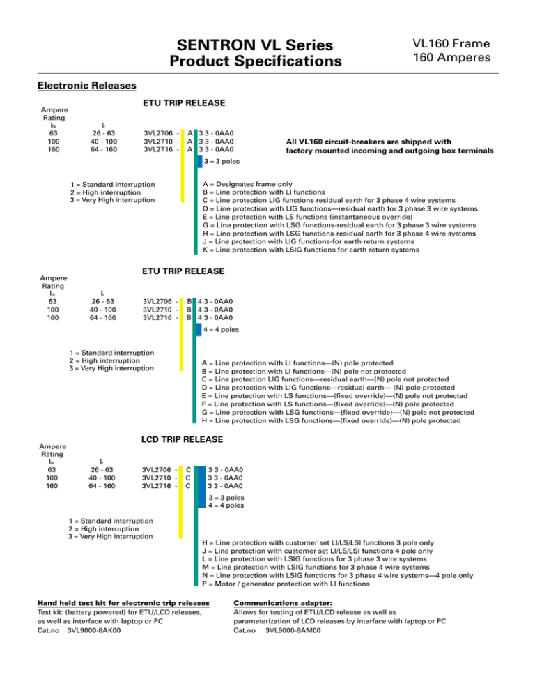 Product Specifications SENTRON VL Series