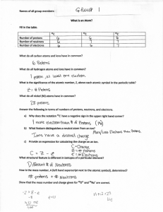 what_is_an_atom_in-class_group_work