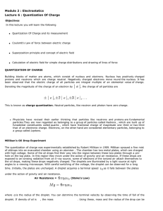 Module 2 : Electrostatics Lecture 6 : Quantization Of Charge