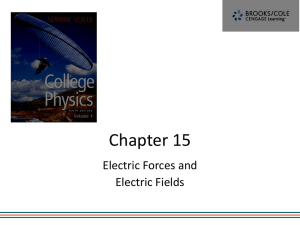 Chapter 15 ppt