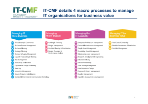 IT-CMF framework, at a glance
