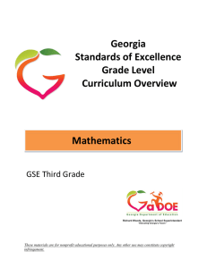 3rd Grade Math Overview