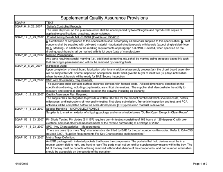 supplemental-quality-assurance-provisions