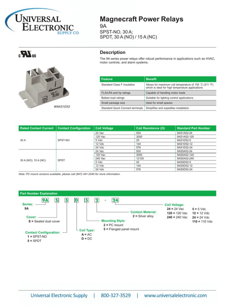 View the PDF Datasheet for Magnecraft 9A Series