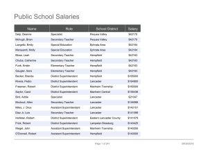 Public School Salaries