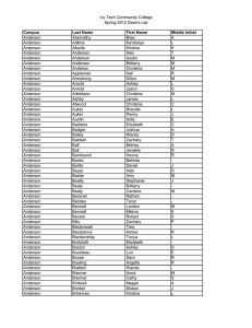 Spring 2012 Deans List.xlsx