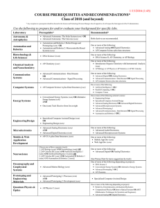 COURSE PREREQUISITES AND RECOMMENDATIONS* Class of