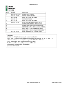 Signal Cable Options - Blackhawk Enterprises