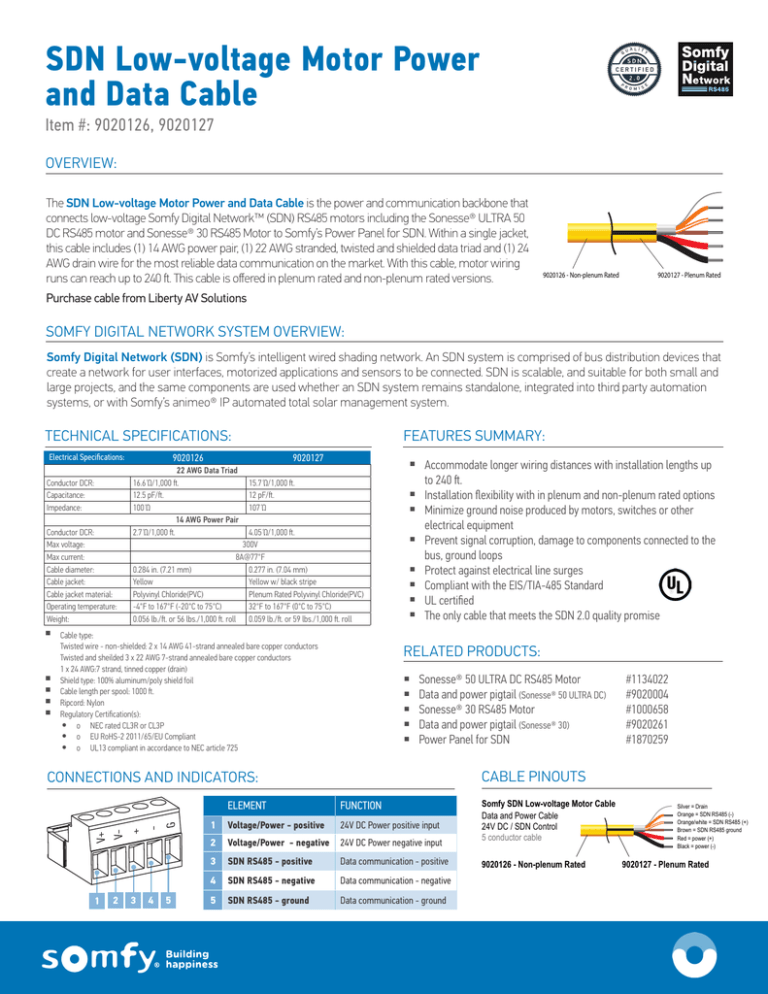 SDN Low-Voltage Power & Data Cable, Plenum Rated