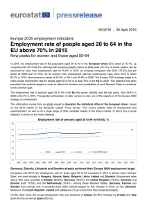 Employment rate of people aged 20 to 64 in the EU above 70% in