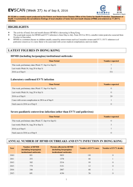 Is hand, foot and mouth related to shingles picture