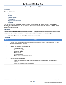 Modem Test