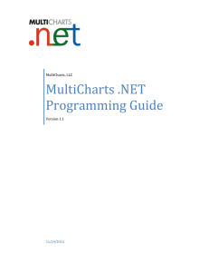 NET Programming Guide - MultiCharts Trading Platform