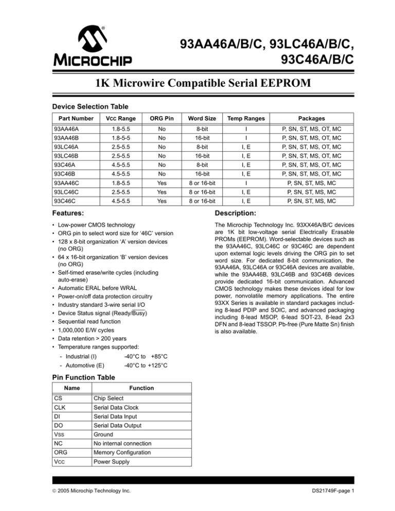 Microchip 93LC46B