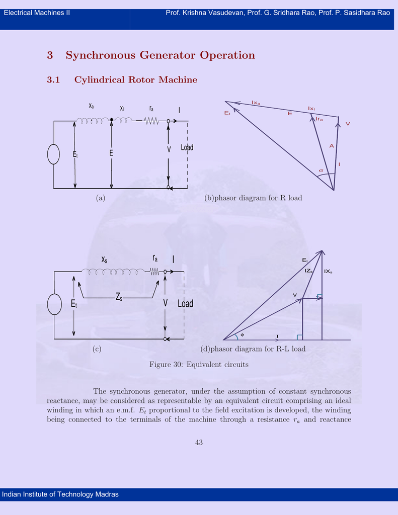 Equivalent Circuit And Phasor Diagram Of Synchronous Machine Wiring View And Schematics Diagram 9989