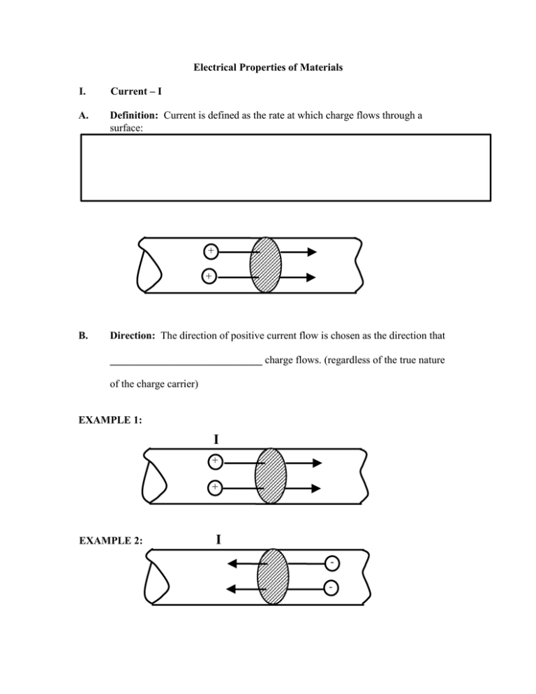 properties-of-materials-gambaran